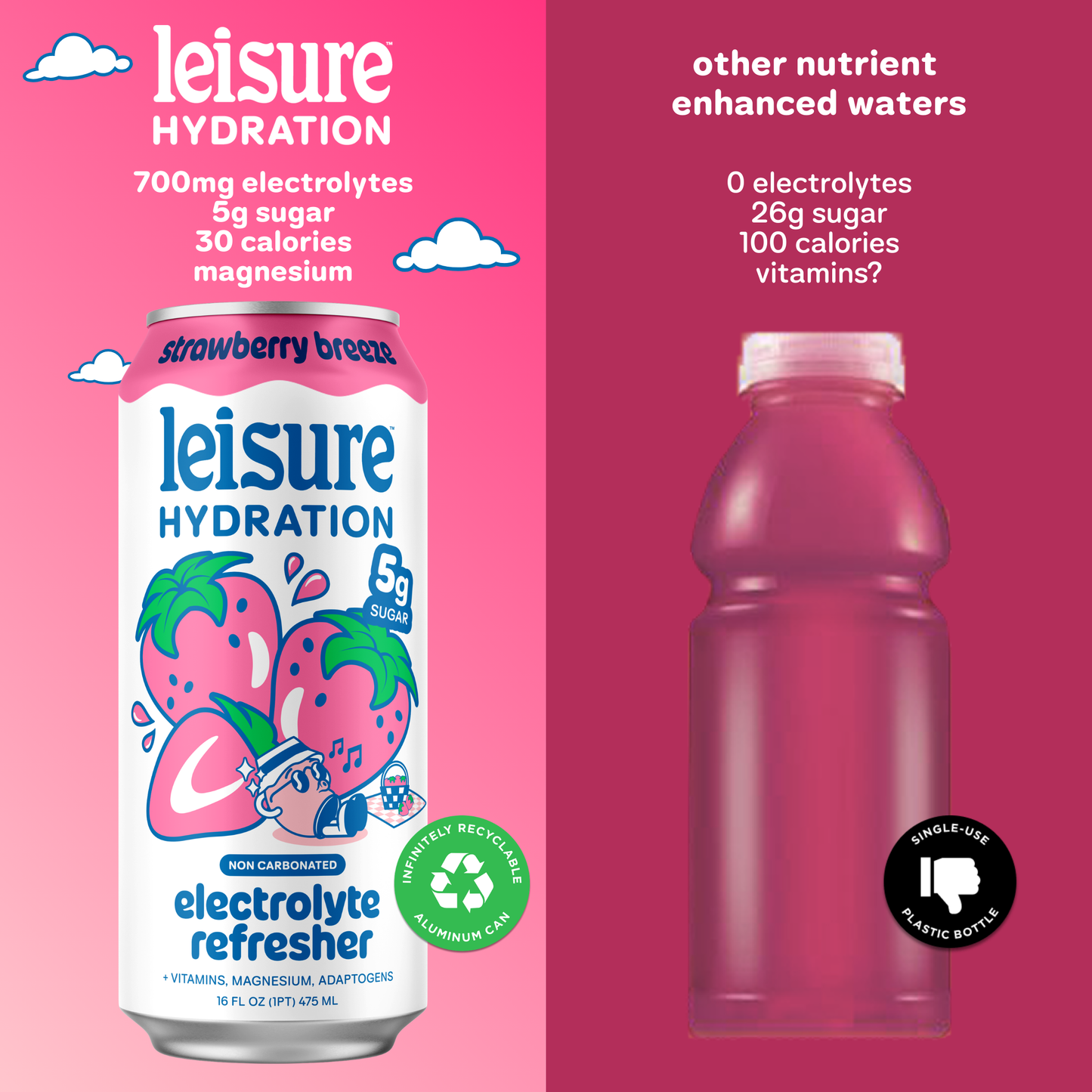 Leisure Hydration - Leisure Hydration Electrolyte Strawberry Breeze (16 x 12oz)