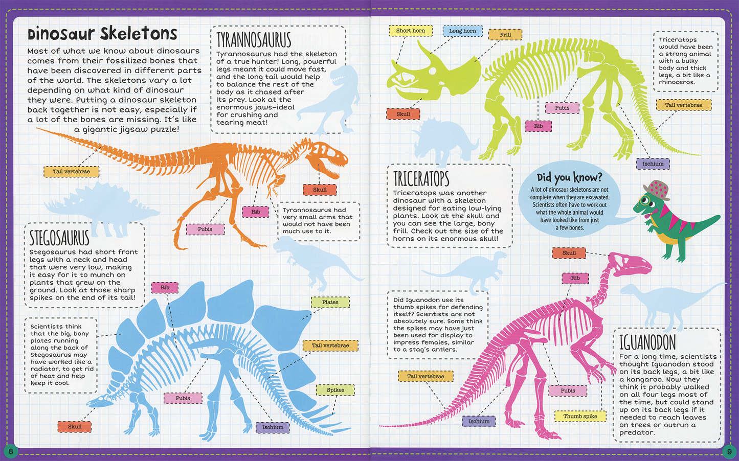 EDC Publishing - Dinosaur, Sticker Facts