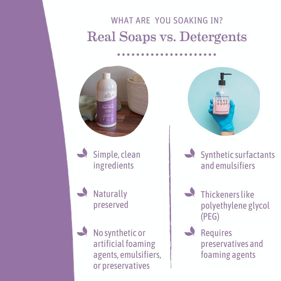 Earth Mama Organics - Calming Lavender Castile Baby Wash