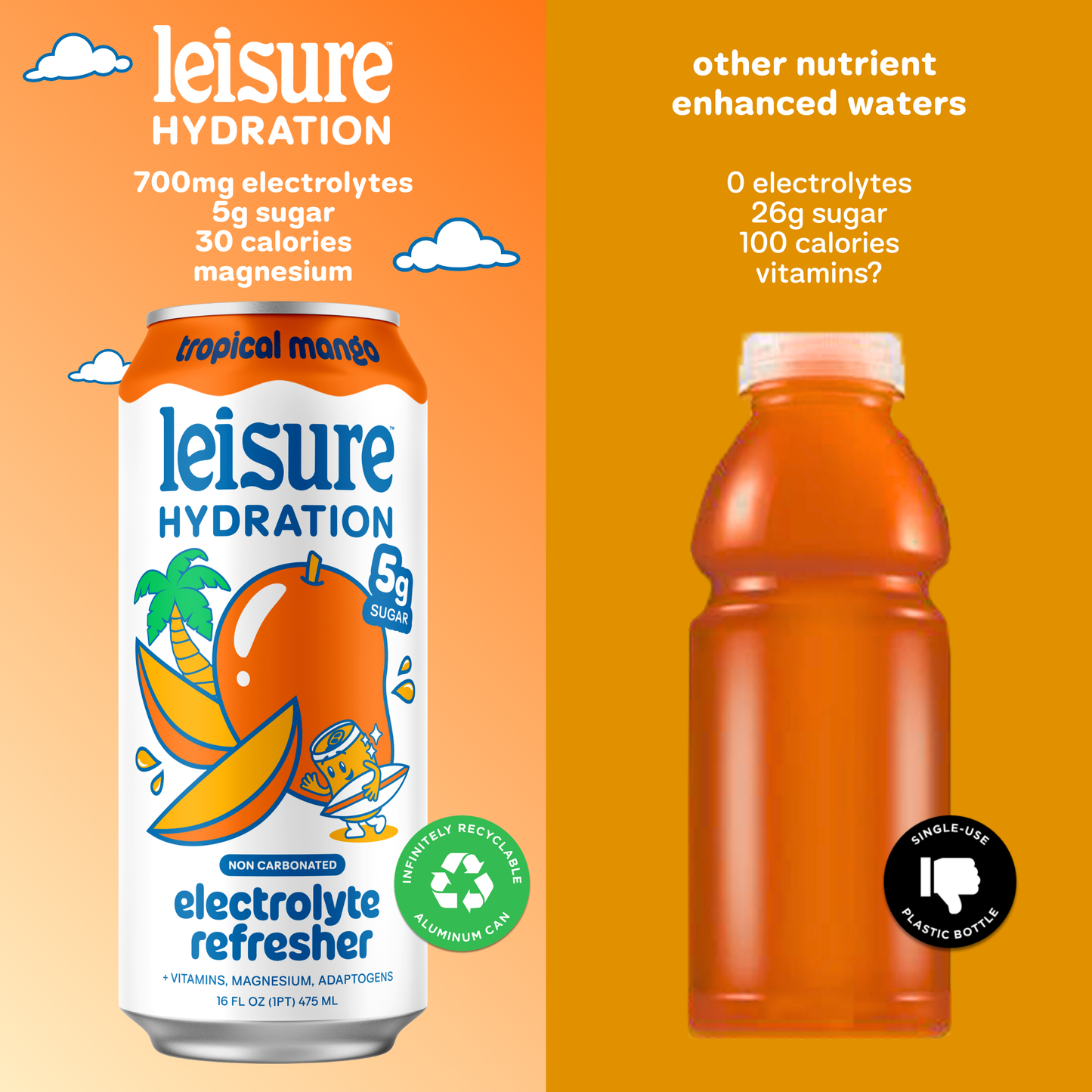 Leisure Hydration - Leisure Hydration Electrolyte Tropical Mango (16 oz x 12 pack)