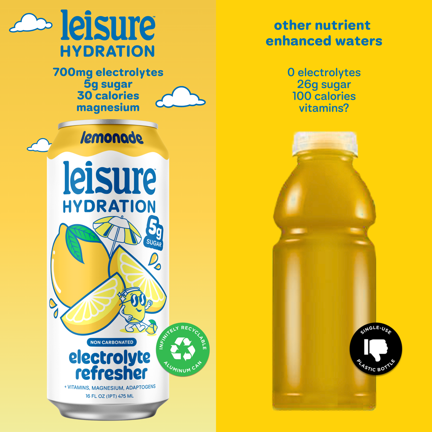 Leisure Hydration - Leisure Hydration Electrolyte Lemonade (16 oz x 12pk)