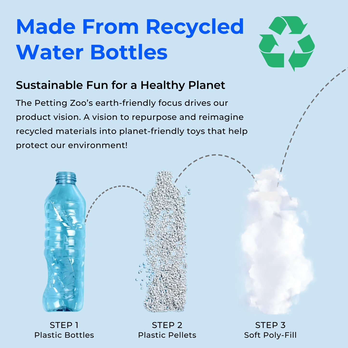 The Petting Zoo - 12" (28cm) Wild Onez Cow Farm/Barnyard Animal Stuffed plush